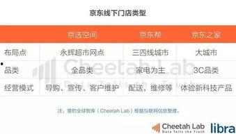 趣头条群众吃瓜,揭秘娱乐圈幕后真相