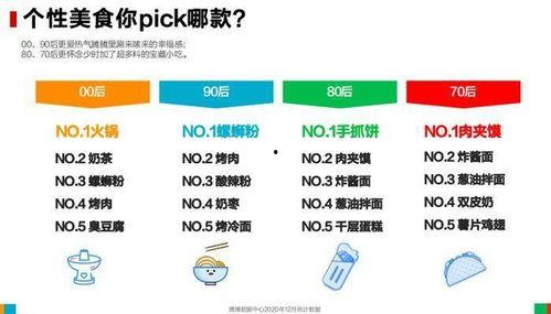 吃瓜群众山东用户,揭秘本地热点事件背后的真相